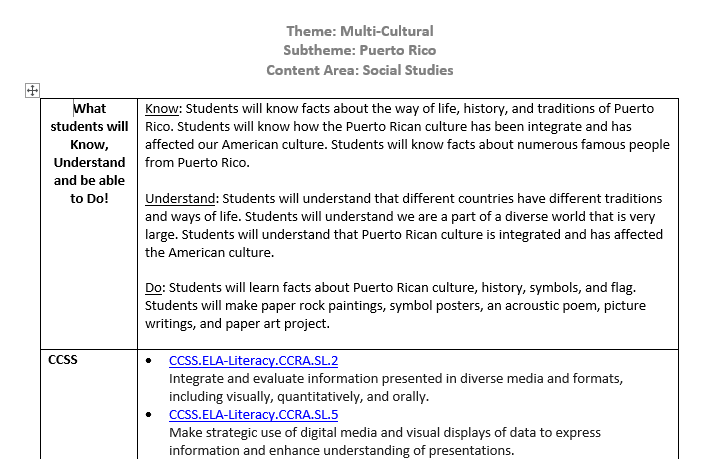 The History and Traditions of Puerto Rico