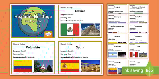 Hispanic Heritage Country Fact Cards
