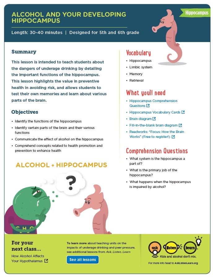 Lesson Plan: Alcohol and Your Developing Hippocampus