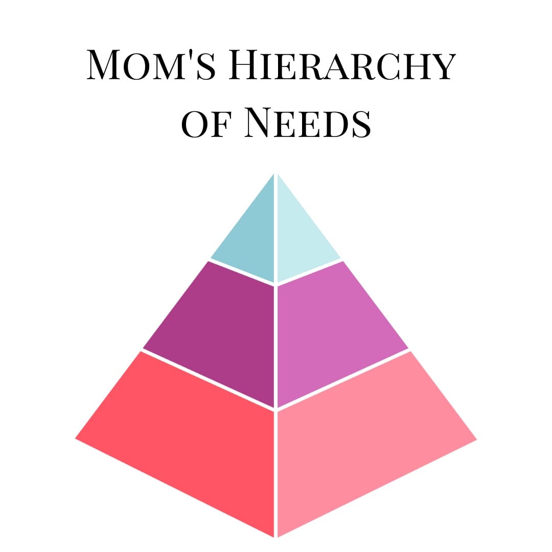 How To Ask For Help or Advice