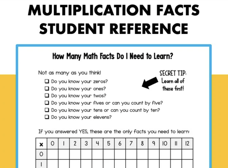 How many multiplication facts do I need to learn?